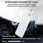 Funda para iPhone 11 Pro [compatible con Magsafe]