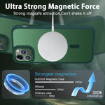 Funda para iPhone 11 Pro [compatible con Magsafe]